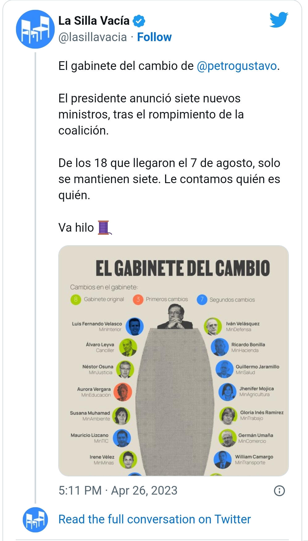 Crisis política en Colombia: fin de la coalición de Gobierno y cambio de gabinete (2)